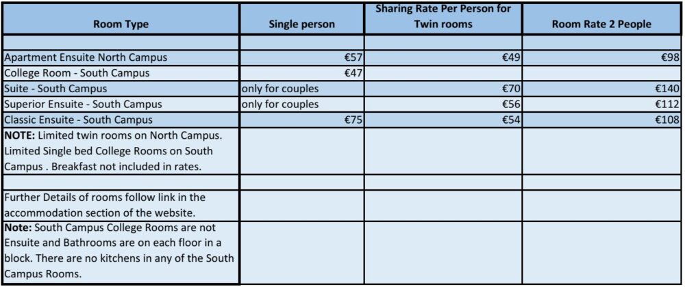 On Campus Room Rates